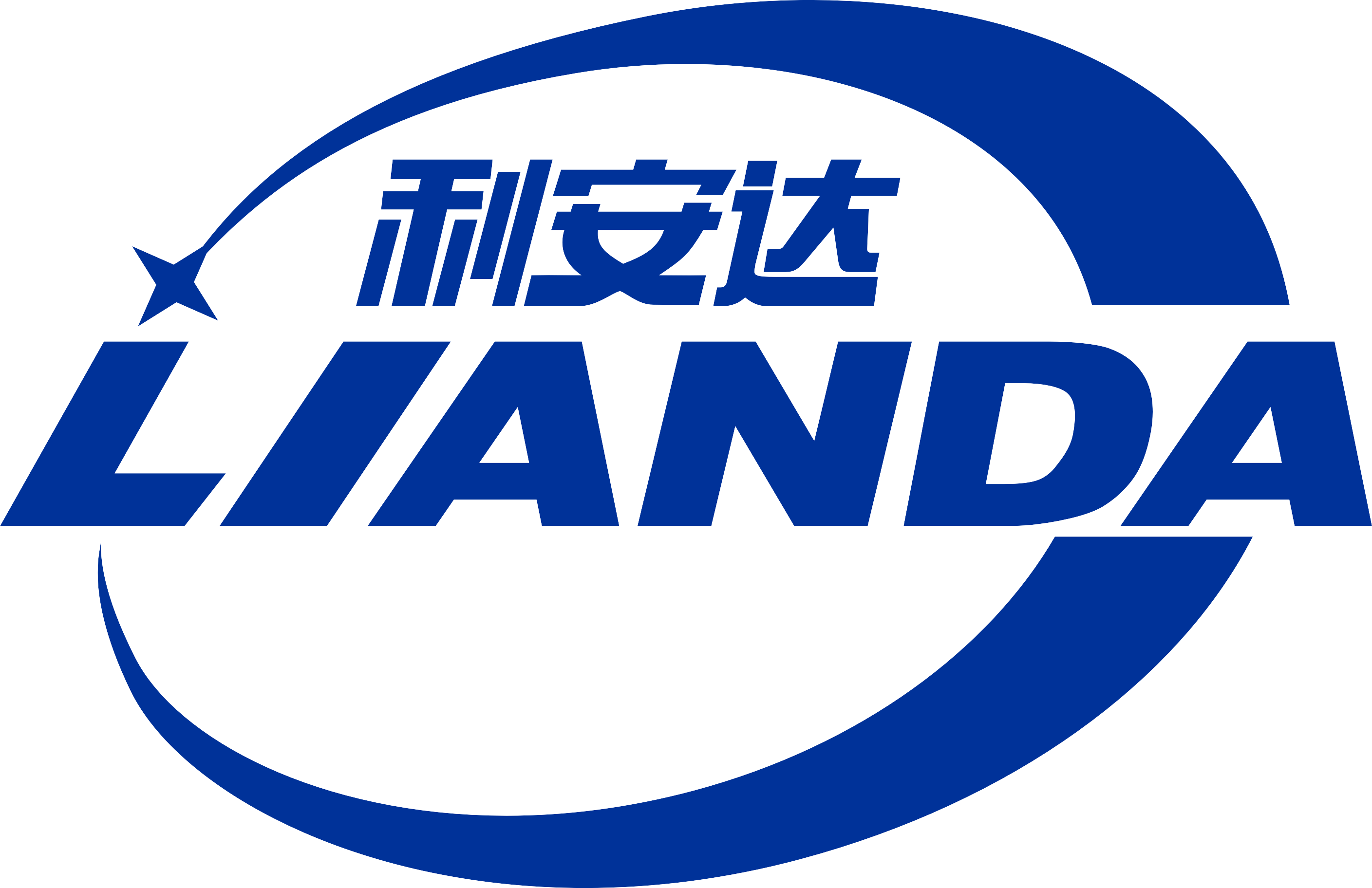 东莞市利安达环境科技有限公司